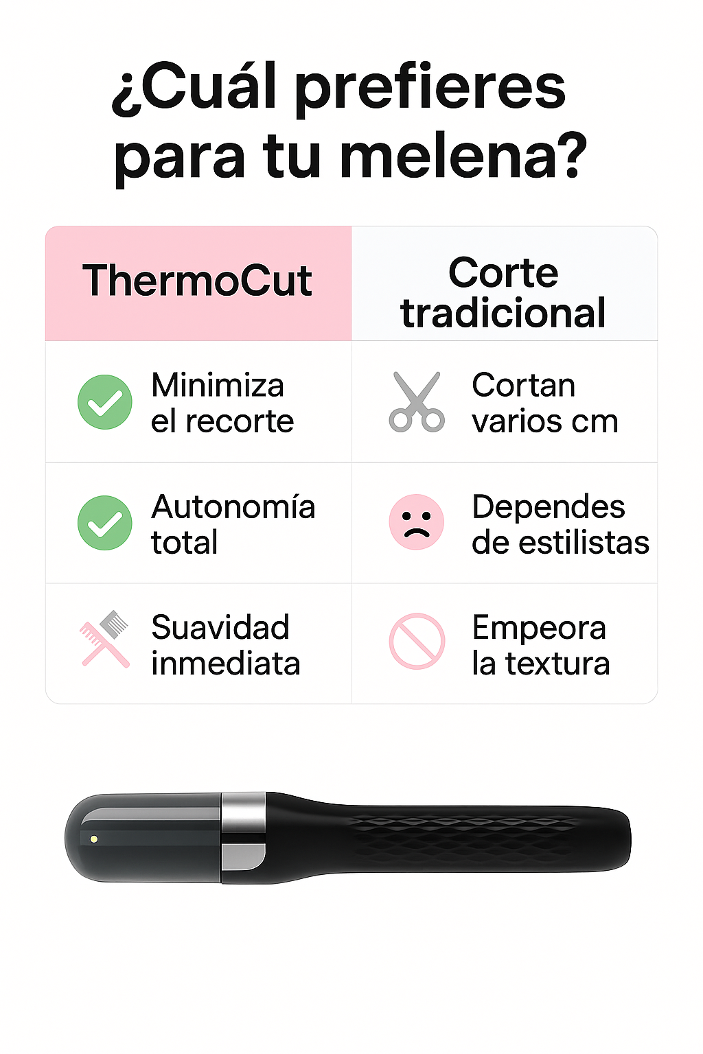 Recortadora Eléctrica de Puntas Abiertas ThermoStyle®