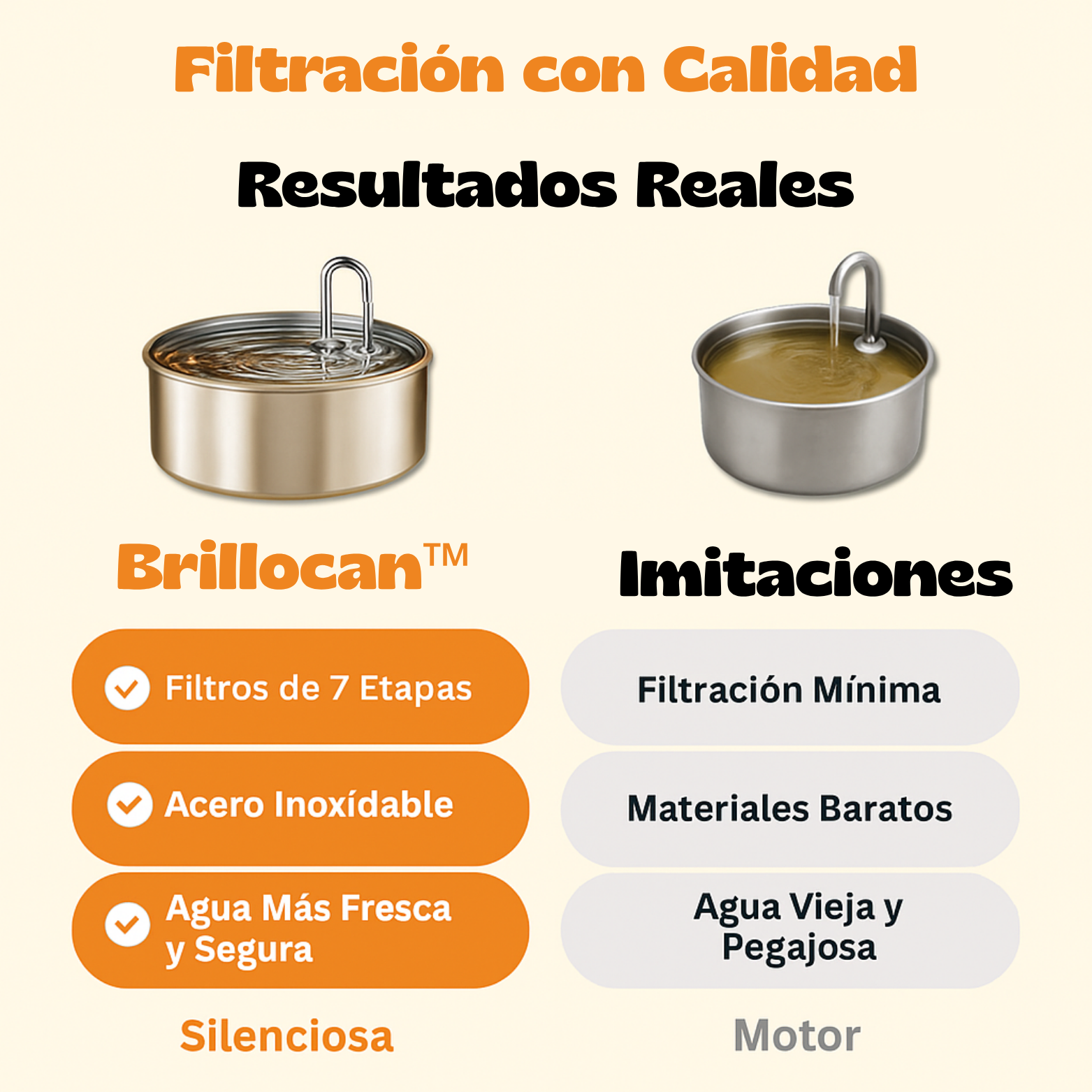 ChorroCan™ - ¡Y más en verano...!